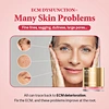Anti Aging Gel Cream